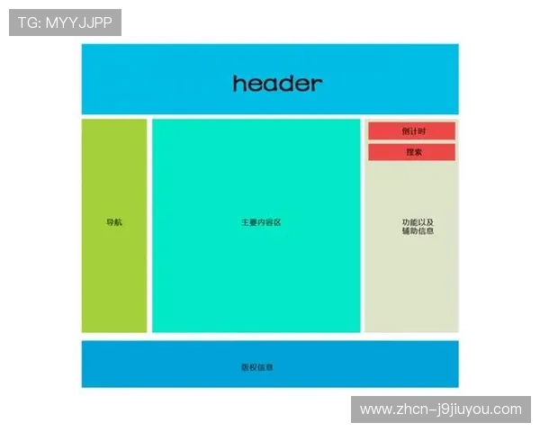 爱体育网站在移动端的布局优化与用户粘性提升技巧